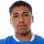 Jorge Dylan Oyarzún Saravia