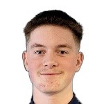 Fakta Izak Ädel