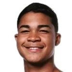 Gustavo dos Anjos Mathiello