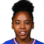 Kentissia Bacoul Juillard