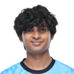 Supratim Das