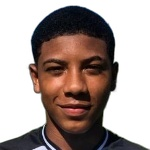 Kauê Leonardo de Souza Prado