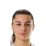 Giulia Maria Baccaro