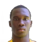 Kevin Angulo Angulo