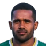 Iranilson José da Cruz