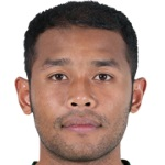 Rakpong Chumuang