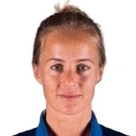 Aivi Belinda Kerstin Luik