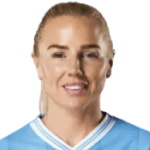 Alex Greenwood