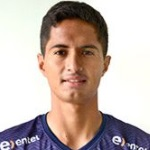 Pedro Alberto Junior Diez Canseco Castillo