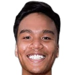 Hairul Syirhan bin Mardan