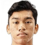 Muhammad Syahrul bin Sazali