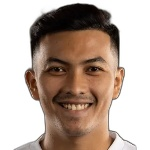 Haiqal Pashia Anugrah