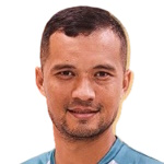 Shokhrukhbek Kholmatov