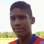 Denis Macedo de Miranda