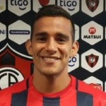 Jorge Daniel González Marquet