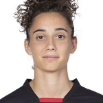 Angelica Soffia