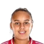 Chasity Shivonia Charissa Grant