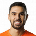 Carlos Eduardo da Silva Candido