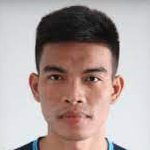 Adisak Waenlor