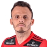 Renê Rodrigues Martins