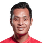Kwun Chung Leung