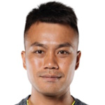 Ka Ho Chan