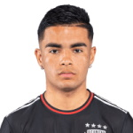 Jeremy Edmilson Garay Solís