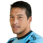 Claudio Daniel Pérez