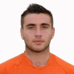 Demetris Tziakouris