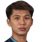 Pongsakorn Takum