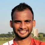 Mohammad Aminur Rahman Sojib