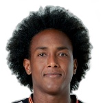 Carlos Eduardo dos Santos Lima