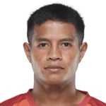 Ricky John Shabong