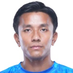 Bikash Yumnam