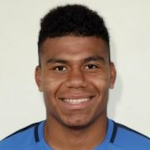 Mike Alexander Cevallos Yaguachi