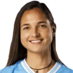 Deyna Cristina Castellanos Naujenis