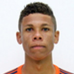 Caio Felipe dos Santos Silva