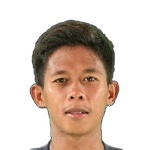 Ratanak Min
