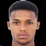 Cauã Santos Aguiar