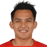Witan Sulaeman