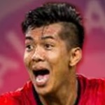 Mohd Akmar Haiqal bin Azhar