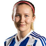Nea Lehtola