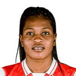 Kethna Louis