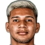 Edison Custódio dos Santos