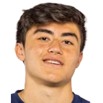 Aidan Bardina Liu