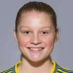 Anna Klara Folkesson