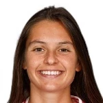 Andreia Martins Faria