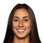 Catarina Isabel Silva Amado