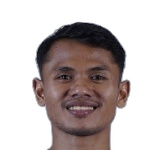 Muhammad Dimas Drajad