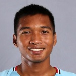 Mochammad Zaenuri